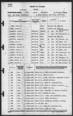 Report of Changes > 25-Sep-1939