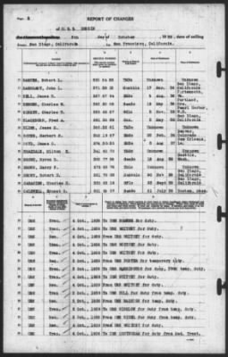 Report of Changes > 5-Oct-1939