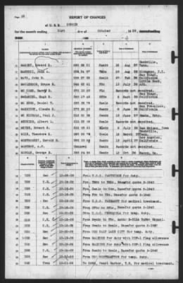 Report of Changes > 31-Oct-1939