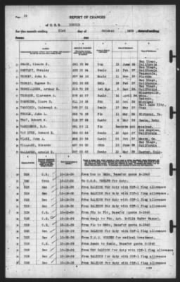 Report of Changes > 31-Oct-1939