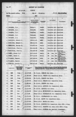 Report of Changes > 30-Nov-1939