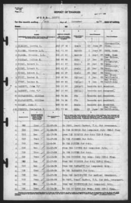 Report of Changes > 30-Nov-1939