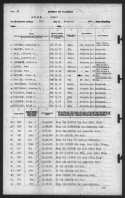 Report of Changes > 30-Nov-1939