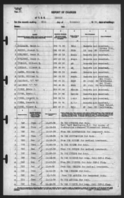 Report of Changes > 30-Nov-1939