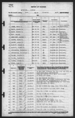 Report of Changes > 30-Nov-1939