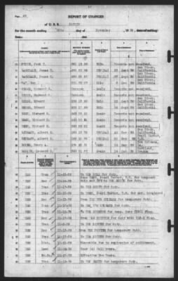 Report of Changes > 30-Nov-1939