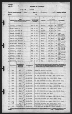 Report of Changes > 30-Nov-1939