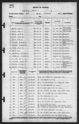 Report of Changes > 30-Nov-1939