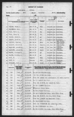 Report of Changes > 30-Nov-1939