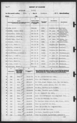 Report of Changes > 31-Dec-1939