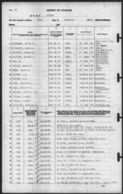 Report of Changes > 31-Dec-1939