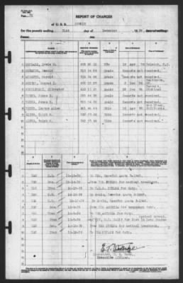 Report of Changes > 31-Dec-1939