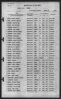 Muster Rolls > 31-Mar-1940