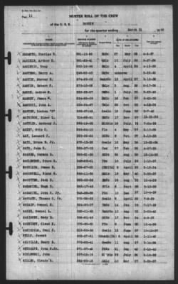 Muster Rolls > 31-Mar-1940