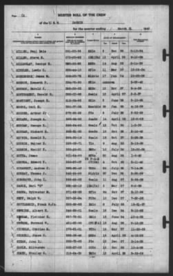 Muster Rolls > 31-Mar-1940