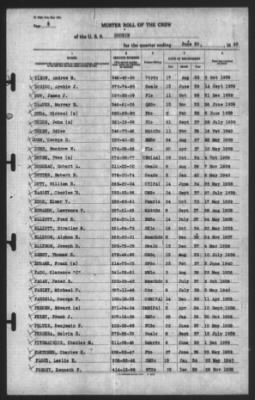 Muster Rolls > 30-Jun-1940