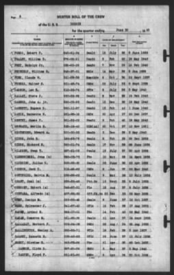 Muster Rolls > 30-Jun-1940