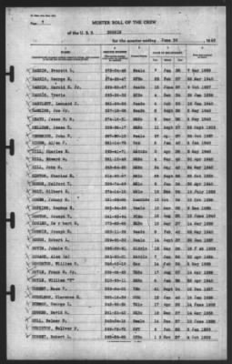 Muster Rolls > 30-Jun-1940