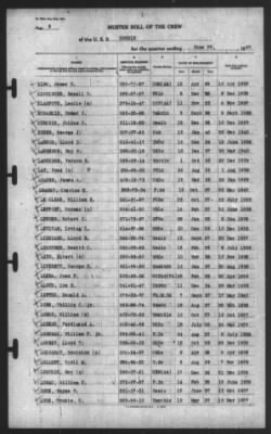 Muster Rolls > 30-Jun-1940