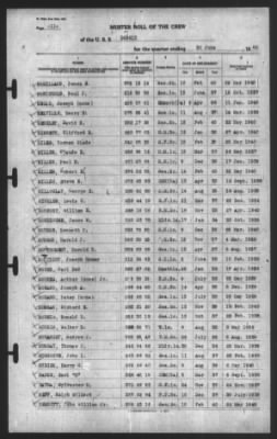 Muster Rolls > 30-Jun-1940