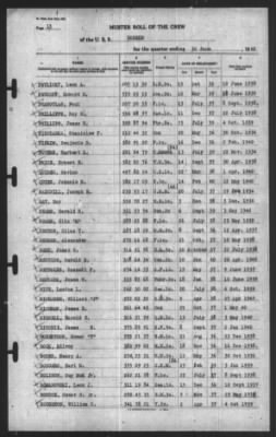 Muster Rolls > 30-Jun-1940