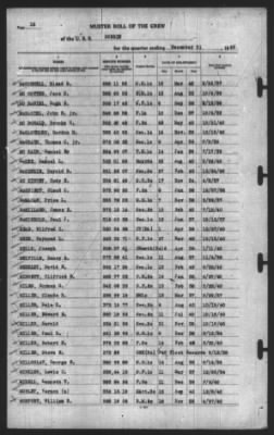 Muster Rolls > 31-Dec-1940