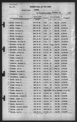 Muster Rolls > 31-Dec-1940