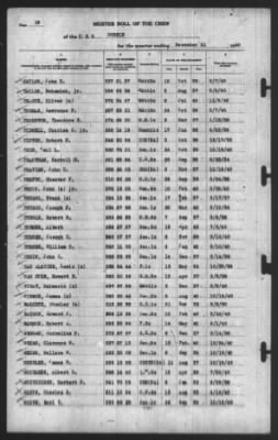 Muster Rolls > 31-Dec-1940