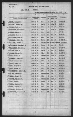 Muster Rolls > 31-Dec-1940