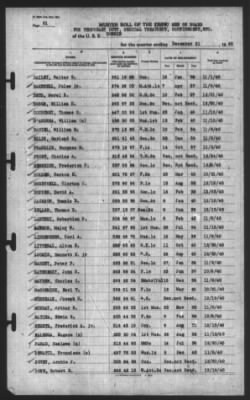 Muster Rolls > 31-Dec-1940