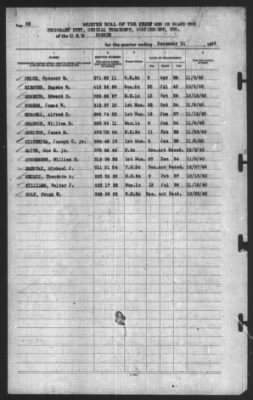 Muster Rolls > 31-Dec-1940