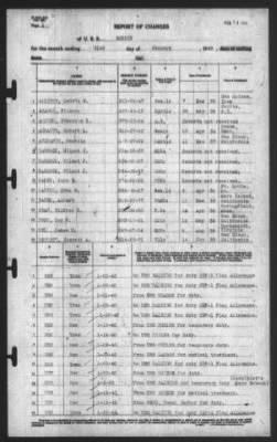 Report of Changes > 31-Jan-1940