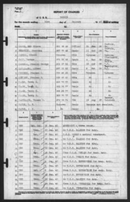 Thumbnail for Report of Changes > 31-Jan-1940