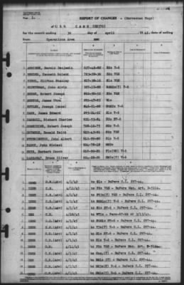 Thumbnail for Report of Changes > 30-Apr-1945