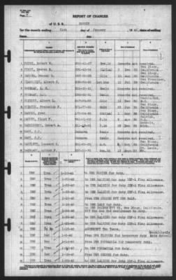 Report of Changes > 31-Jan-1940