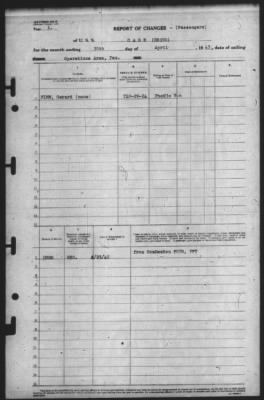 Thumbnail for Report of Changes > 30-Apr-1945