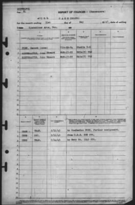 Thumbnail for Report of Changes > 31-May-1945