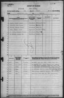 Thumbnail for Report of Changes > 1-Aug-1945