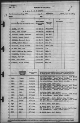 Thumbnail for Report of Changes > 1-Sep-1945