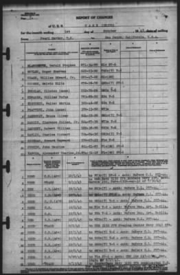 Thumbnail for Report of Changes > 1-Oct-1945