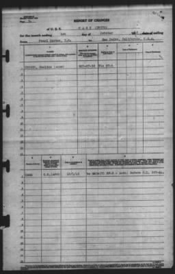 Thumbnail for Report of Changes > 1-Oct-1945