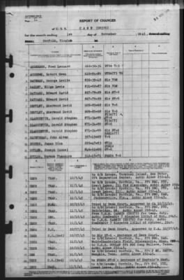 Thumbnail for Report of Changes > 1-Nov-1945