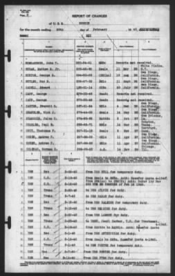 Report of Changes > 29-Feb-1940