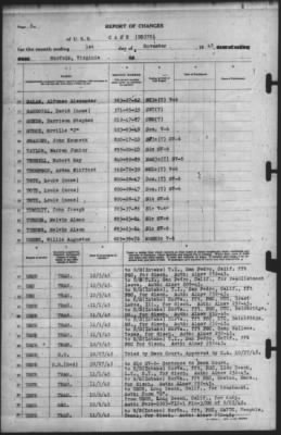 Thumbnail for Report of Changes > 1-Nov-1945