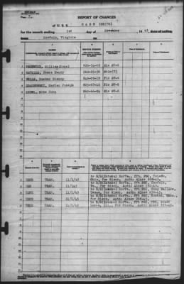 Thumbnail for Report of Changes > 1-Nov-1945