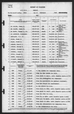 Report of Changes > 29-Feb-1940