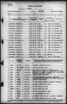 Thumbnail for Report of Changes > 31-Dec-1942