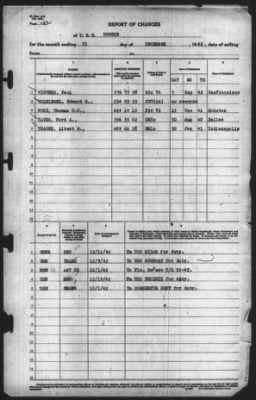 Thumbnail for Report of Changes > 31-Dec-1942