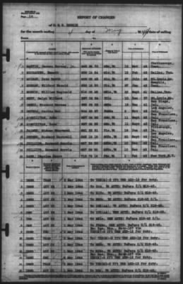 Thumbnail for Report of Changes > 4-May-1944