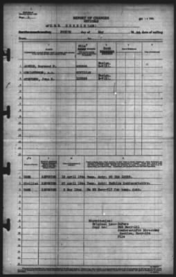 Thumbnail for Report of Changes > 4-May-1944